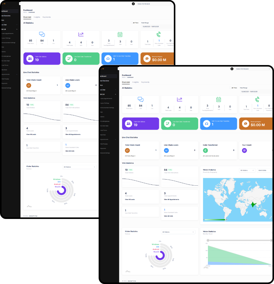project overview
